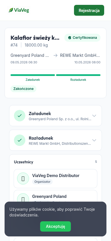 Distributor mobile