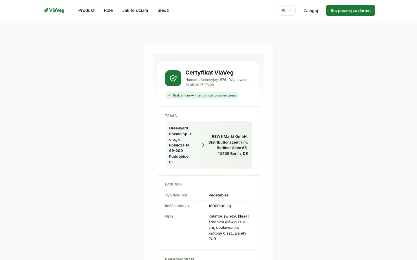QC PDF report — placeholder